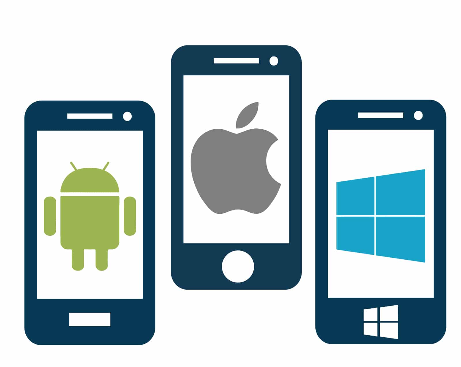 Мобильная разработка, почему стоит обратить внимание на эту сферу